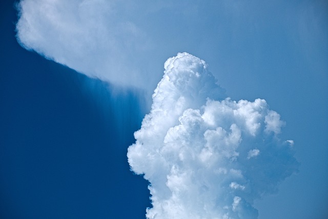 web application firewall dashboard threat monitoring